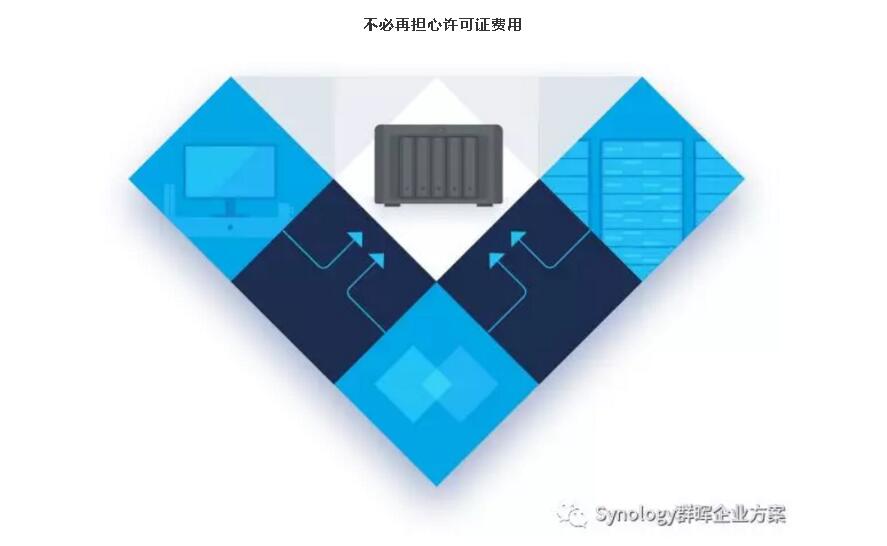 如何保护企业内部数据1.jpg